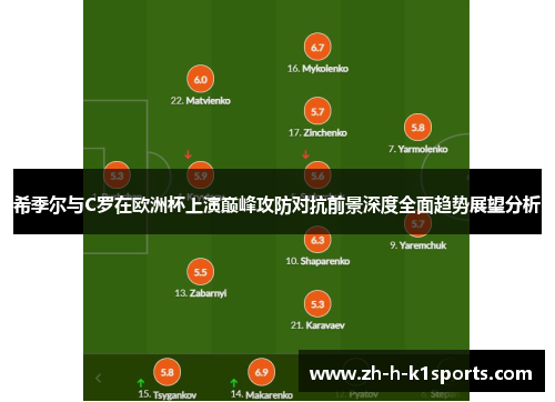 希季尔与C罗在欧洲杯上演巅峰攻防对抗前景深度全面趋势展望分析