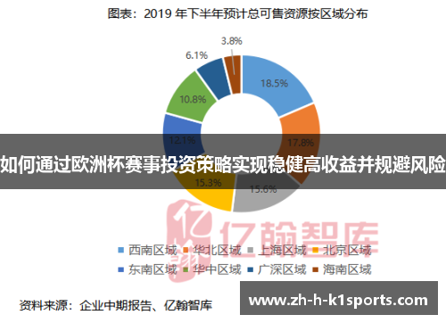 如何通过欧洲杯赛事投资策略实现稳健高收益并规避风险