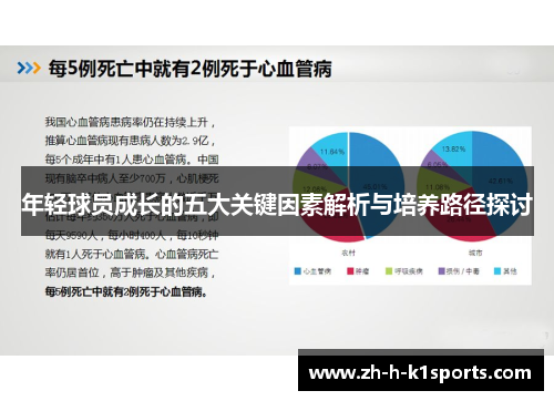 年轻球员成长的五大关键因素解析与培养路径探讨 年轻球员成长的五大关键因素解析与培养路径探讨