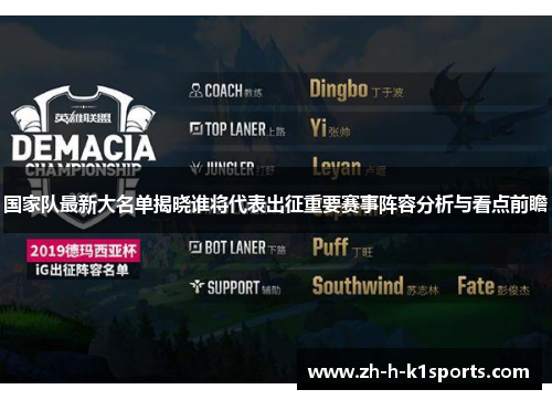 国家队最新大名单揭晓谁将代表出征重要赛事阵容分析与看点前瞻 国家队最新大名单揭晓谁将代表出征重要赛事阵容分析与看点前瞻