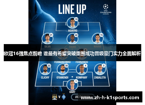 欧冠16强焦点前瞻 谁最有希望突破重围成功晋级豪门实力全面解析 欧冠16强焦点前瞻 谁最有希望突破重围成功晋级豪门实力全面解析