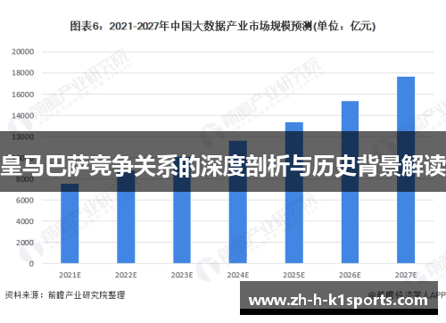 皇马巴萨竞争关系的深度剖析与历史背景解读 皇马巴萨竞争关系的深度剖析与历史背景解读