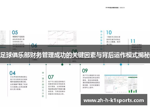 足球俱乐部财务管理成功的关键因素与背后运作模式揭秘
