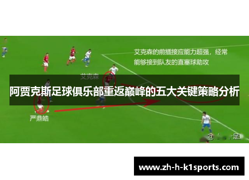 阿贾克斯足球俱乐部重返巅峰的五大关键策略分析